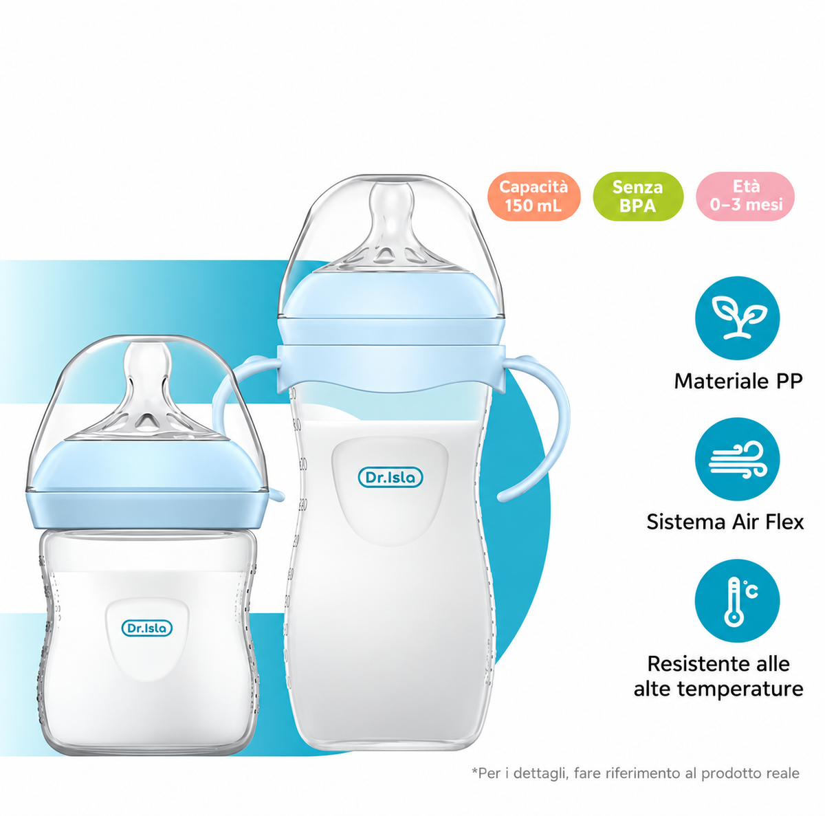 Biberon Anticolica per Neonato con Tettarella in Silicone e Manici Privo di BPA