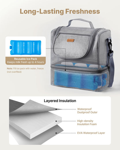 Borsa per Tiralatte con Ghiaccio Refrigerante – Custodia Portatile per Tiralatte e Conservazione Latte Materno | Ideale per Lavoro e Viaggio