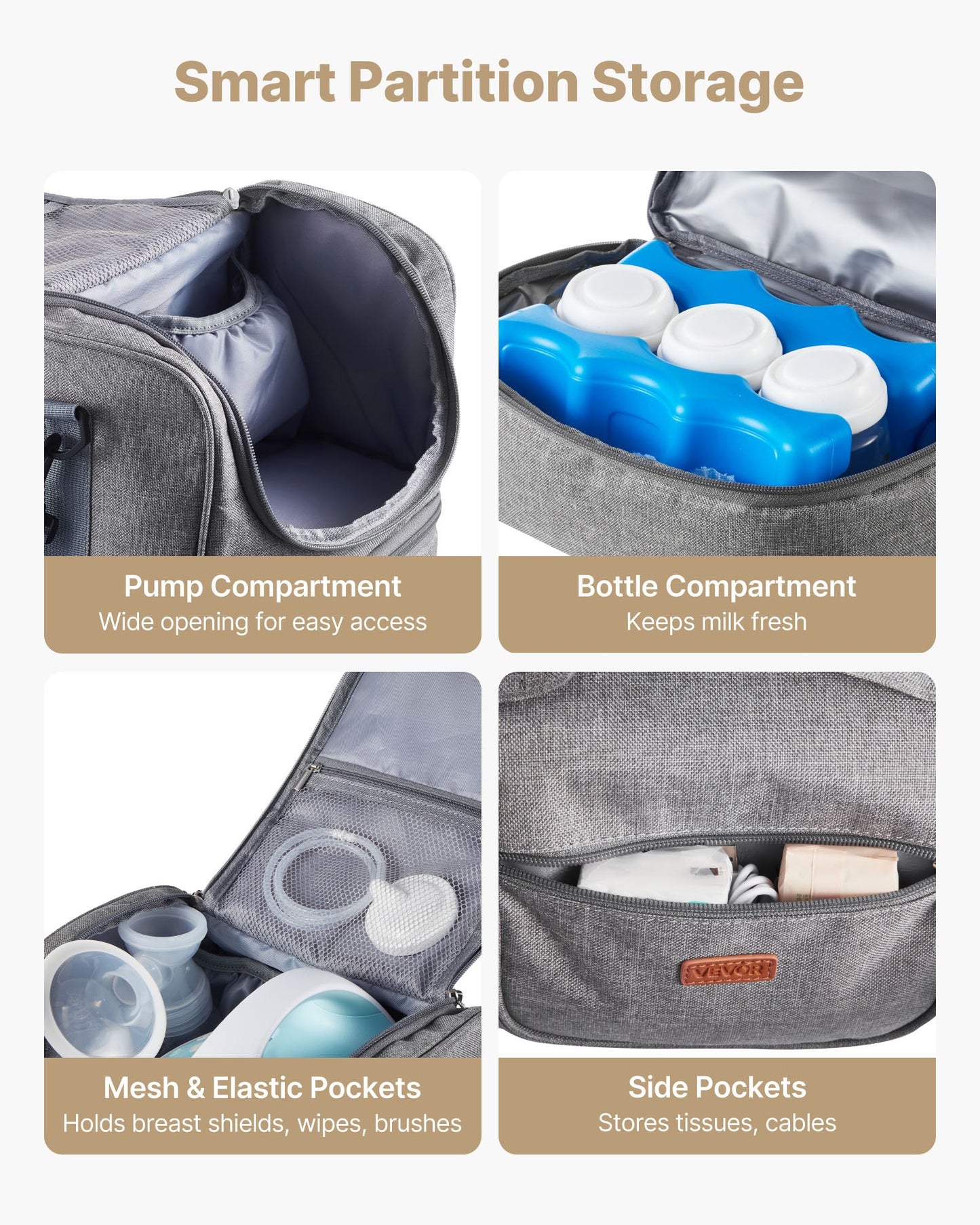 Borsa per Tiralatte con Ghiaccio Refrigerante – Custodia Portatile per Tiralatte e Conservazione Latte Materno | Ideale per Lavoro e Viaggio