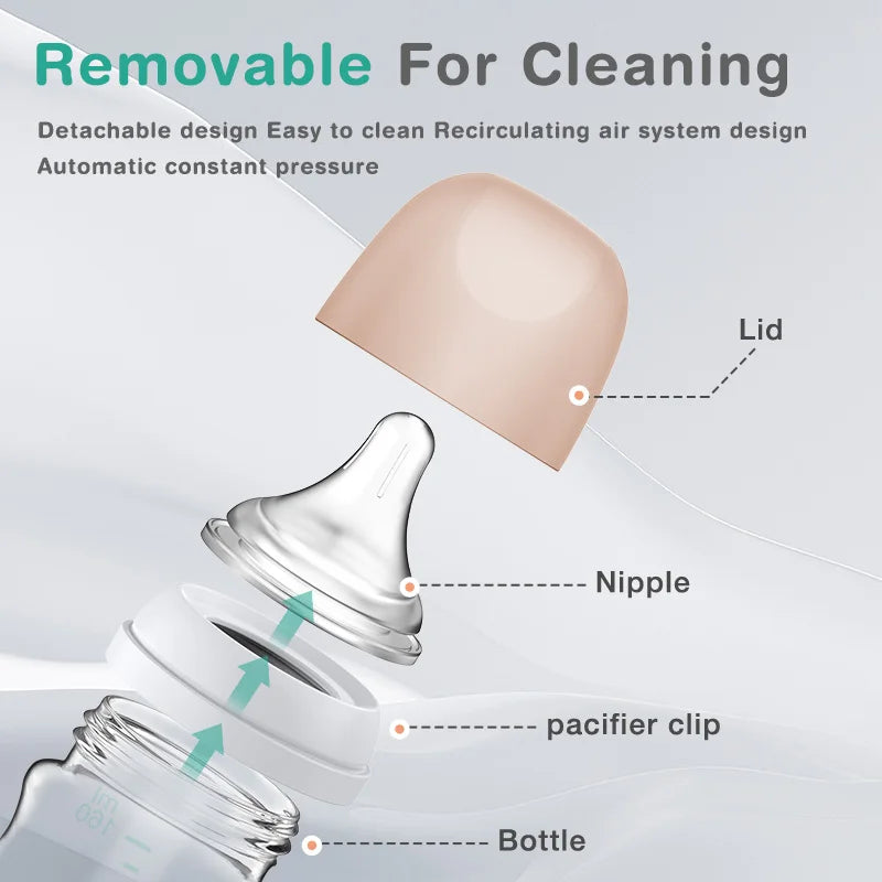 Biberon in Vetro per Neonati con Sistema Anti-Colica e Tettarella in Silicone – 90/160 ml