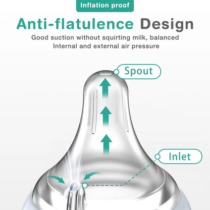 Biberon in Vetro per Neonati con Sistema Anti-Colica e Tettarella in Silicone – 90/160 ml