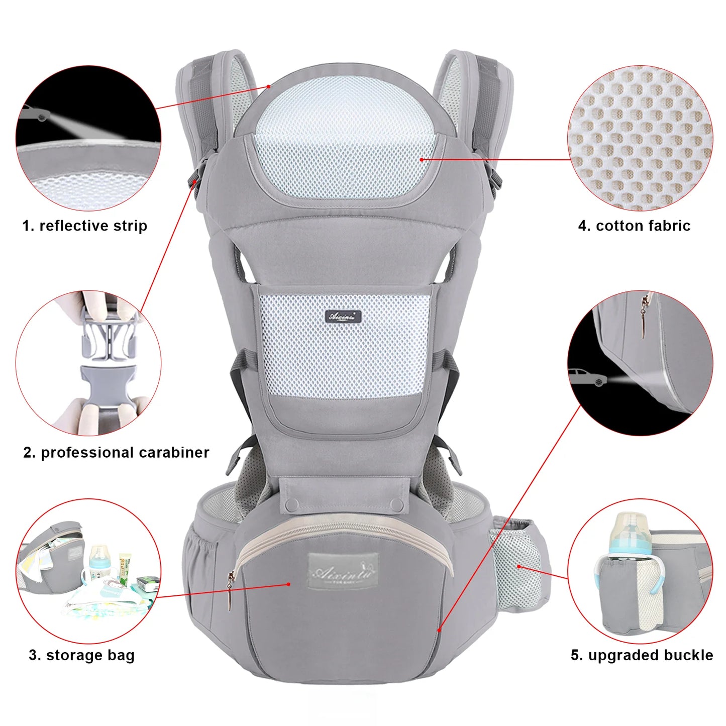 Marsupio Ergonomico Multifunzione con Hip Seat – Porta Bebè Regolabile e Traspirante 3–36 Mesi