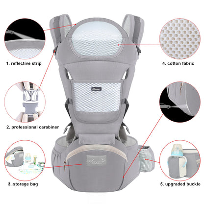 Marsupio Ergonomico Multifunzione con Hip Seat – Porta Bebè Regolabile e Traspirante 3–36 Mesi