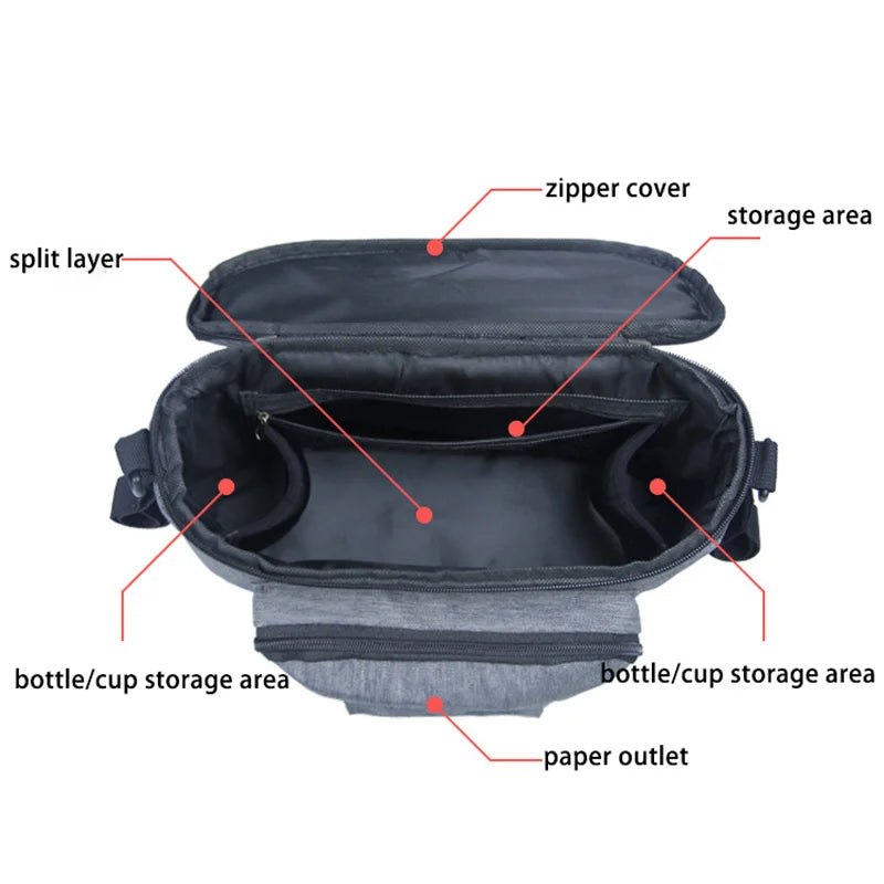 Organizer per Passeggino Multifunzione – Borsa Portaoggetti con Porta Biberon e Tasca Salviette
