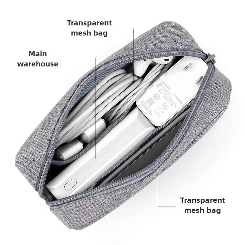 Borsa Organizer da Viaggio - Pochette Multifunzione Porta Accessori