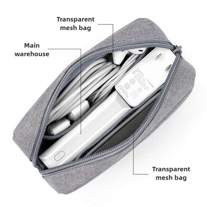 Borsa Organizer da Viaggio - Pochette Multifunzione Porta Accessori