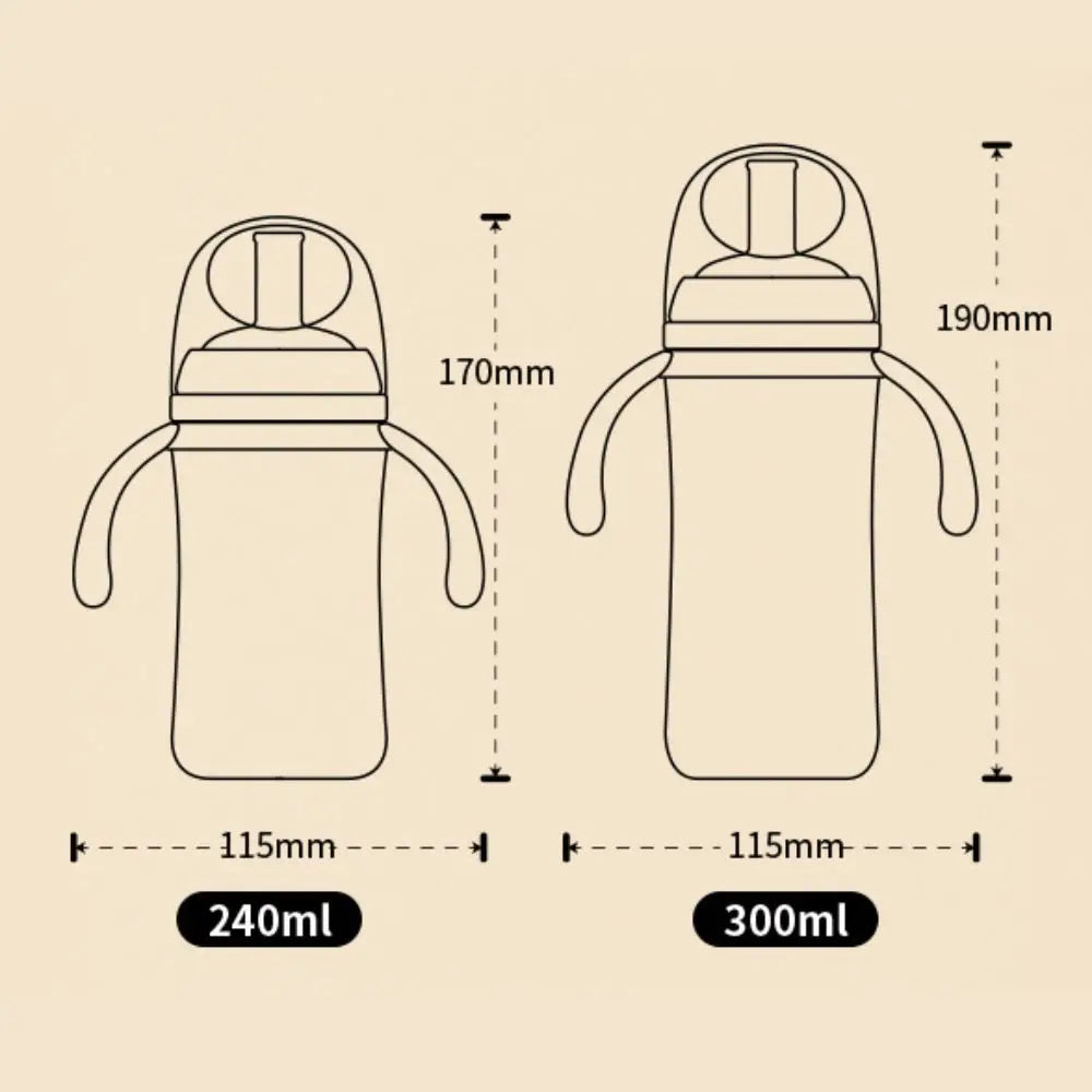 Biberon Evolutivo Anticolica con Manici e Doppio Beccuccio 240/300 ml