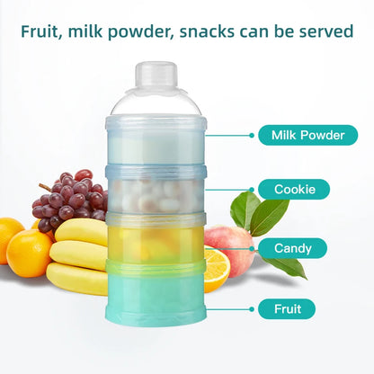 Contenitore Dosatore 4 Scomparti per Latte in Polvere e Snack – Modulare, Impilabile e Antigoccia