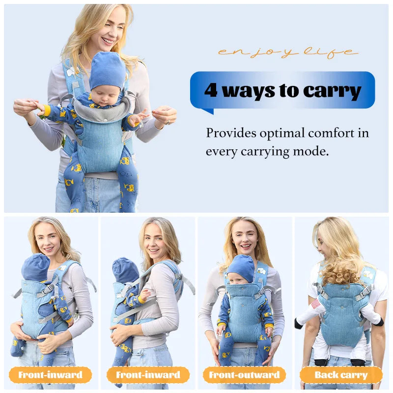 Marsupio Ergonomico 4 Posizioni per Neonati e Bambini – Imbracatura Regolabile con Supporto Lombare