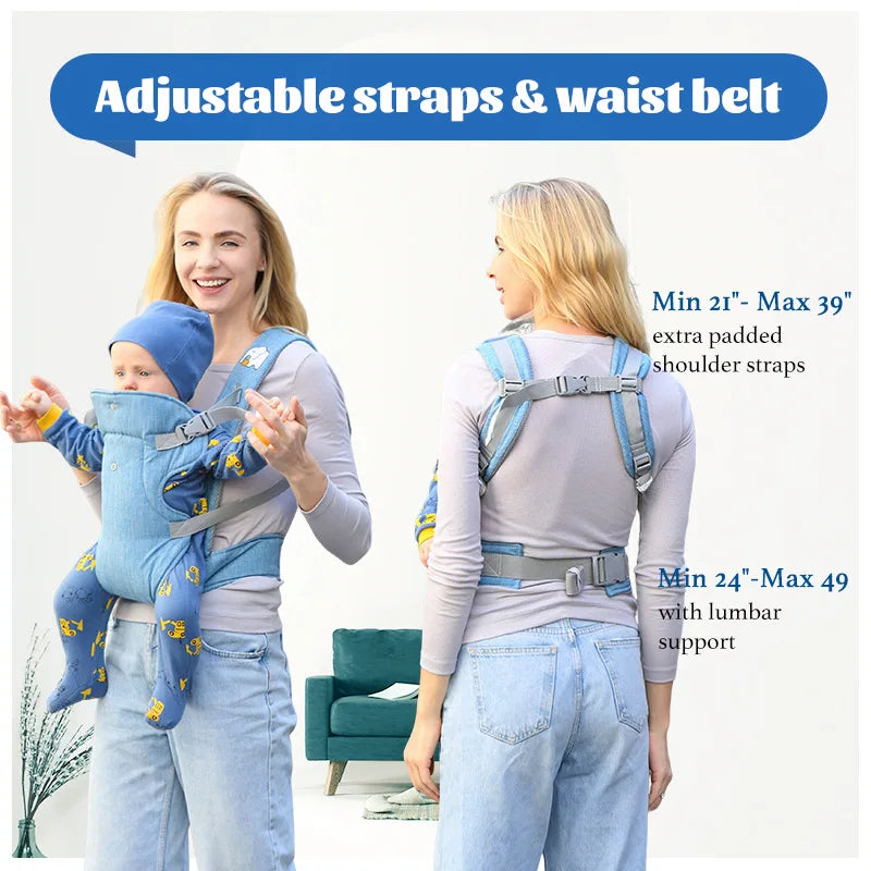 Marsupio Ergonomico 4 Posizioni per Neonati e Bambini – Imbracatura Regolabile con Supporto Lombare