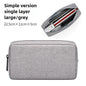 Borsa Organizer da Viaggio - Pochette Multifunzione Porta Accessori