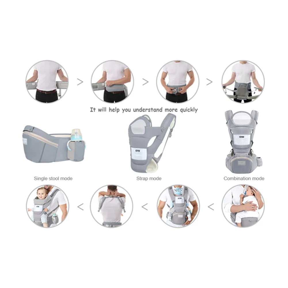 Marsupio Ergonomico Multifunzione con Hip Seat – Porta Bebè Regolabile e Traspirante 3–36 Mesi