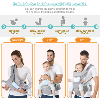 Marsupio Ergonomico Multifunzione con Hip Seat – Porta Bebè Regolabile e Traspirante 3–36 Mesi