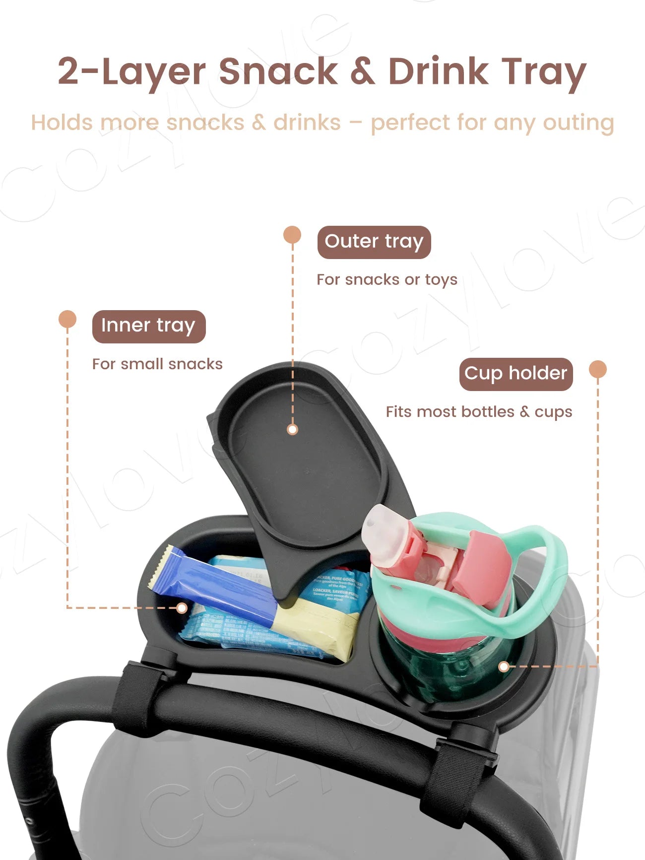 Vassoio Organizer Universale 3 in 1 per Passeggino con Portabicchiere