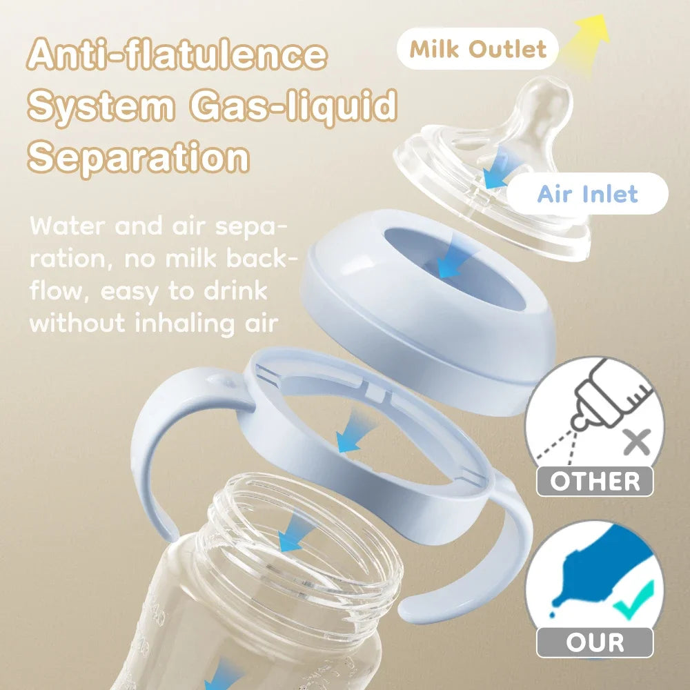 Biberon Anticolica per Neonato con Tettarella in Silicone e Manici Privo di BPA